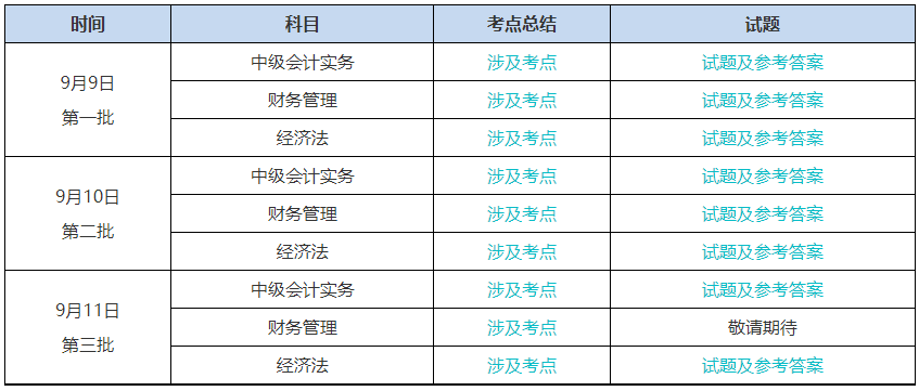 黄大仙三肖三码必中三，快速实施解答研究_探索版3.40.305