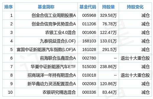 2024新澳令晩资料，统计数据详解说明_媒体版3.40.973