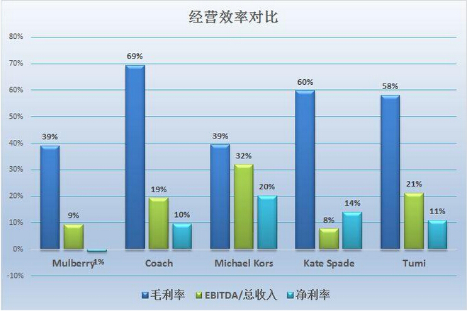 澳门一码中精准一码免费中特论坛，数据化决策分析_轻奢版3.40.639