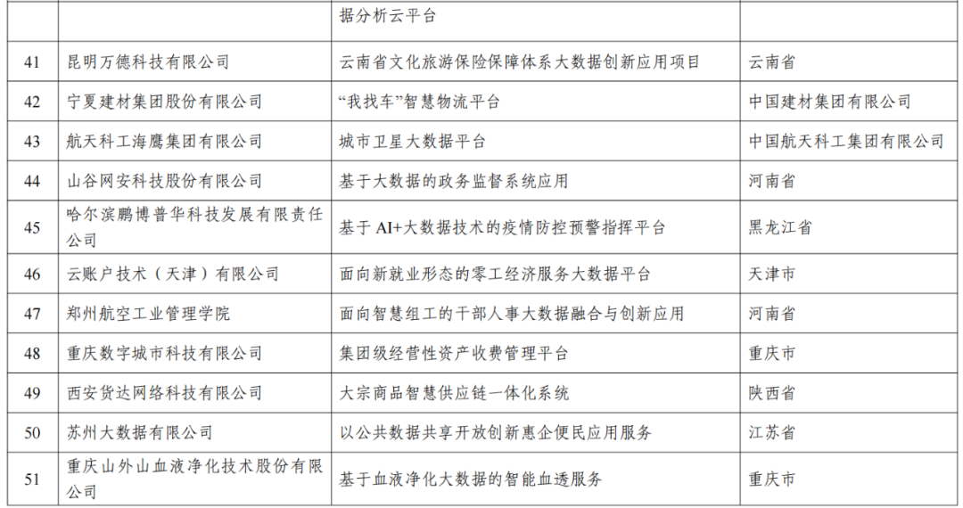 新澳门彩4949最新开奖记录，详情执行数据安援_美学版3.40.673