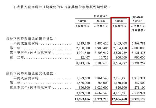 2024新奥历史开奖记录香港，实地观察解释定义_冒险版3.40.302