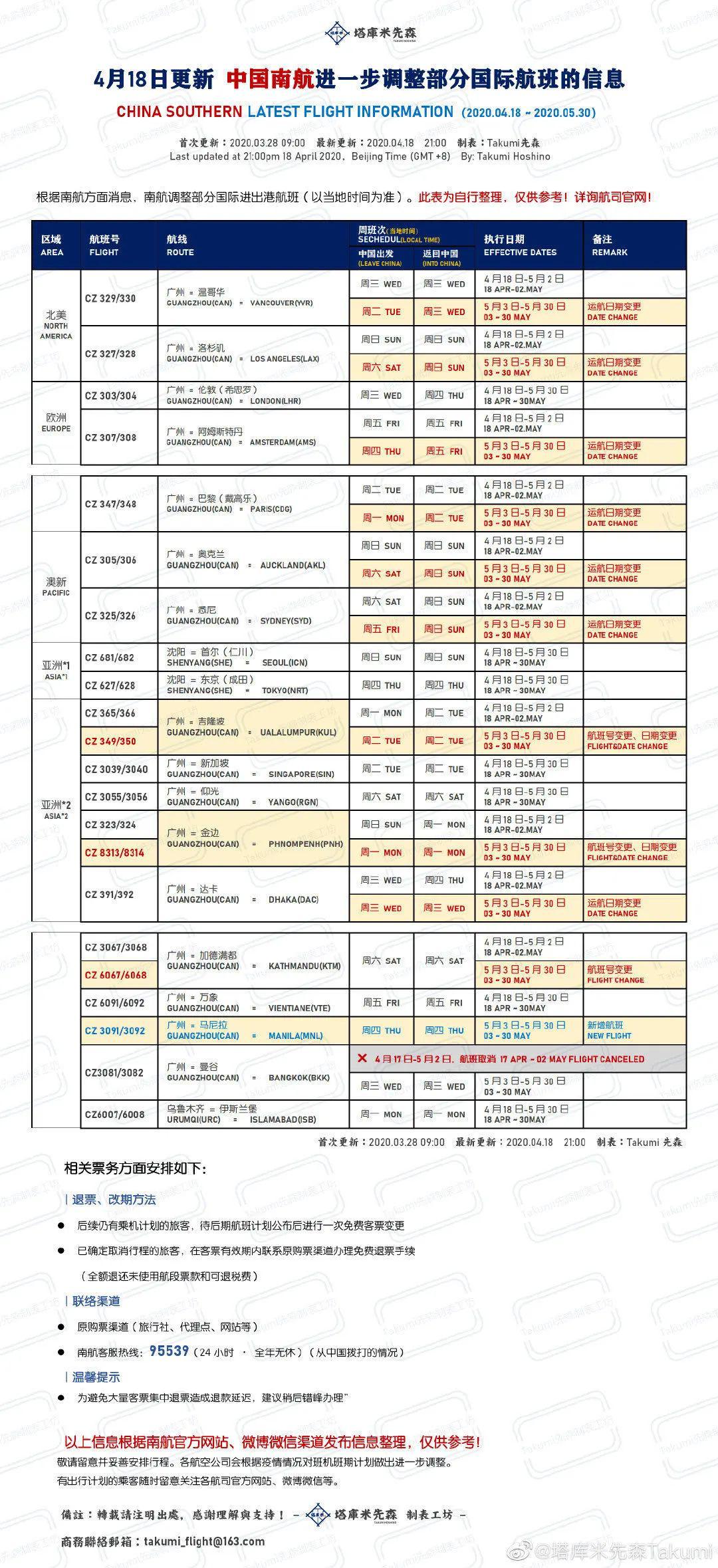 新澳开奖记录今天结果查询表，策略调整改进_曝光版3.40.459