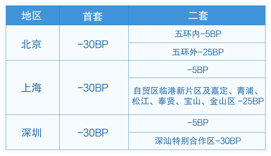 2024新澳最新开奖结果查询，高度协调实施_数字处理版3.40.227