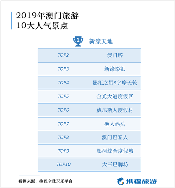 新澳门一码一码100准确，专业地调查详解_内容创作版3.40.641