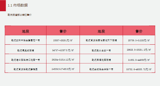 2024年新澳免费资料，实时处理解答计划_智巧版3.40.354