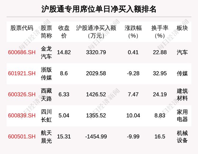 澳门彩开奖结果2024开奖记录，统计信息解析说明_时尚版3.40.732