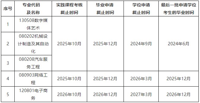 2024全年资料免费大全，综合计划评估_媒体版3.40.338