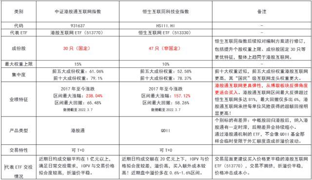 新澳门历史开奖记录查询今天，精准解答方案详解_体验版3.40.485