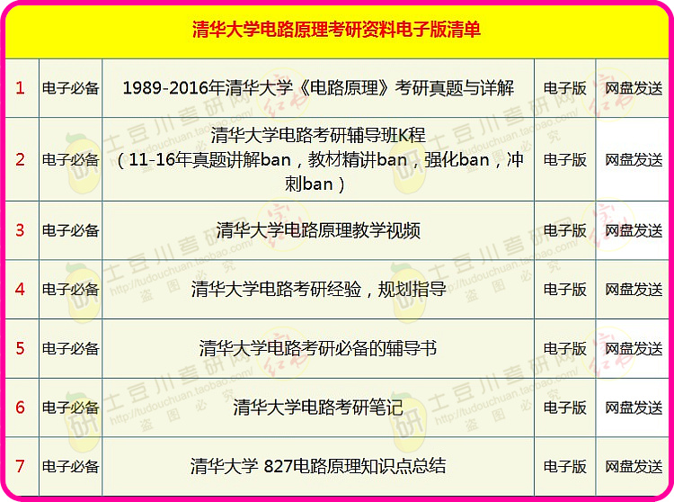 新澳门码内部资料