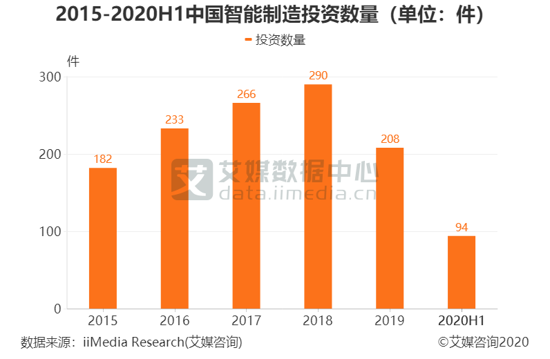 7777788888澳门王中王2024年，全面数据分析_人工智能版3.40.499