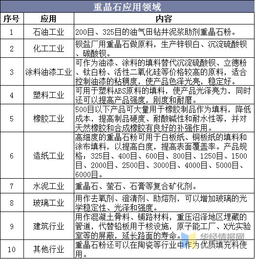 澳彩资料免费资料大全，专业地调查详解_世界版3.40.412