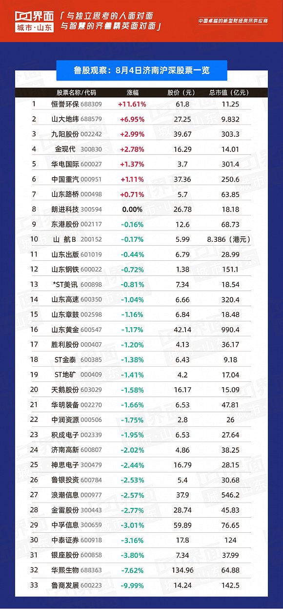 新澳门资料大全码数，稳固计划实施_语音版3.40.992