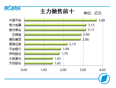 新澳今天最新免费资料，现象分析定义_运动版3.40.228