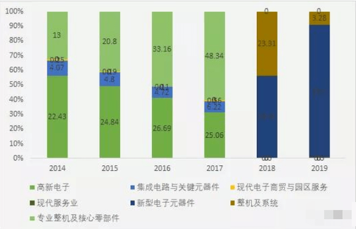 2024年澳门天天彩免费大全，科学依据解析_月光版3.40.973