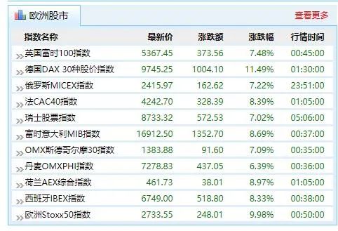 新澳门2024历史开奖记录查询表，快速解答方案设计_体验版3.40.317