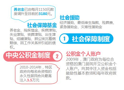 2024年澳门天天开好彩最新版，社会责任法案实施_娱乐版3.40.961