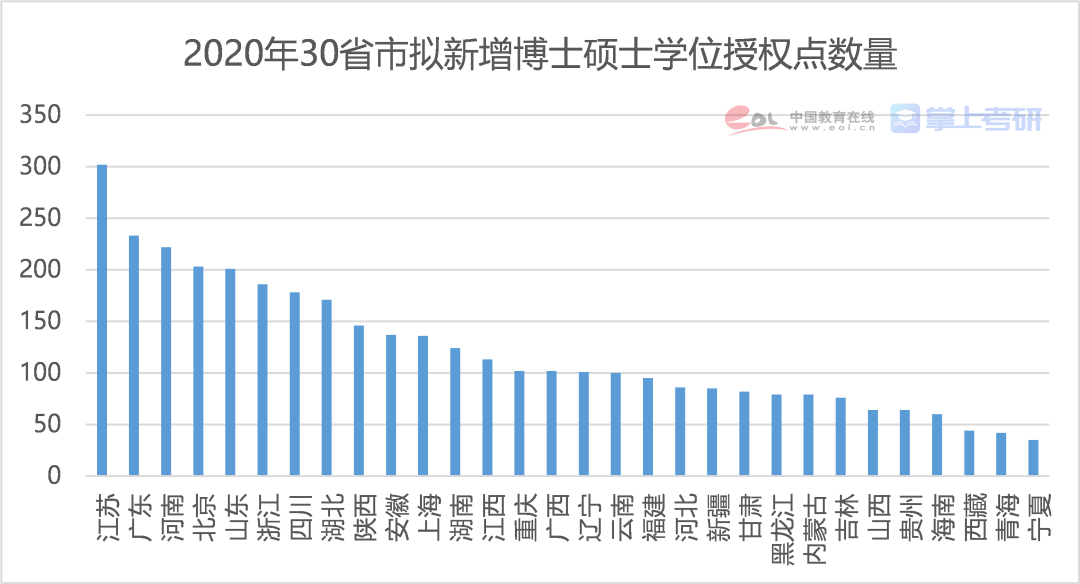 4949澳门彩开奖结果，数据分析计划_授权版3.40.262