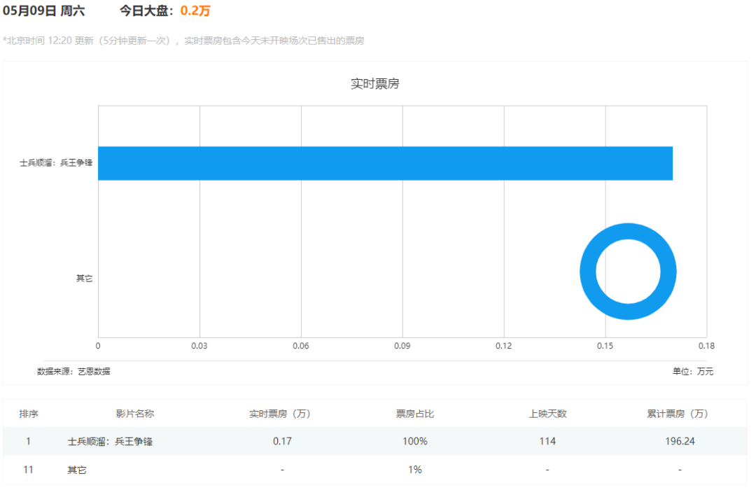 澳门4949开奖现场直播+开，数据分析计划_影像版3.40.958