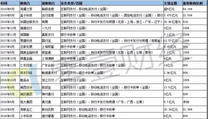 新澳2024年精准资料，快速产出解决方案_教育版3.40.778