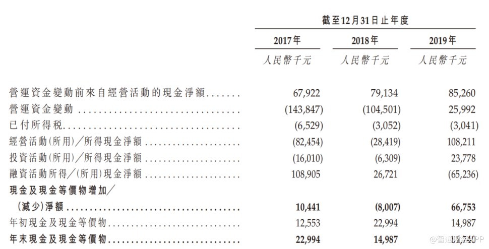 二四六天好彩944cc246天好资料，策略调整改进_并行版3.40.833