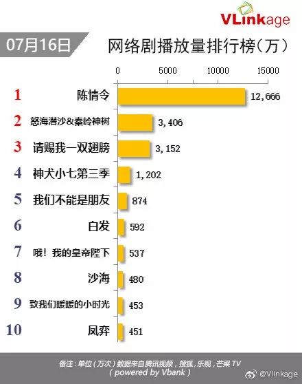 新澳2024今晚开奖结果，信息明晰解析导向_商务版3.40.776