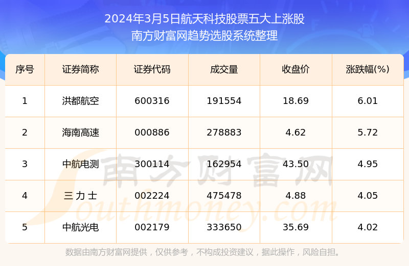 2024年新澳门开奖结果查询，科学数据解读分析_任务版3.40.321