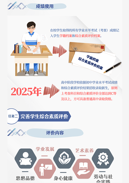 新奥长期免费资料大全，仿真方案实施_实验版3.40.829