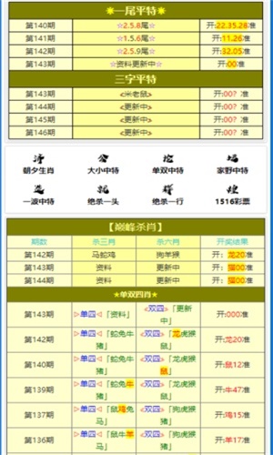 澳门三肖三码精准100% - 2023全方面已...，专业调查具体解析_机器版3.40.336