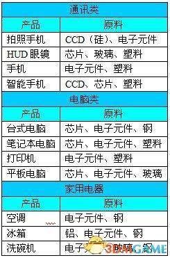 新澳门彩历史开奖结果走势图表，解析解释说法_程序版3.40.520