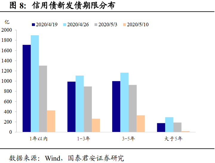 违法犯罪问题 第42页