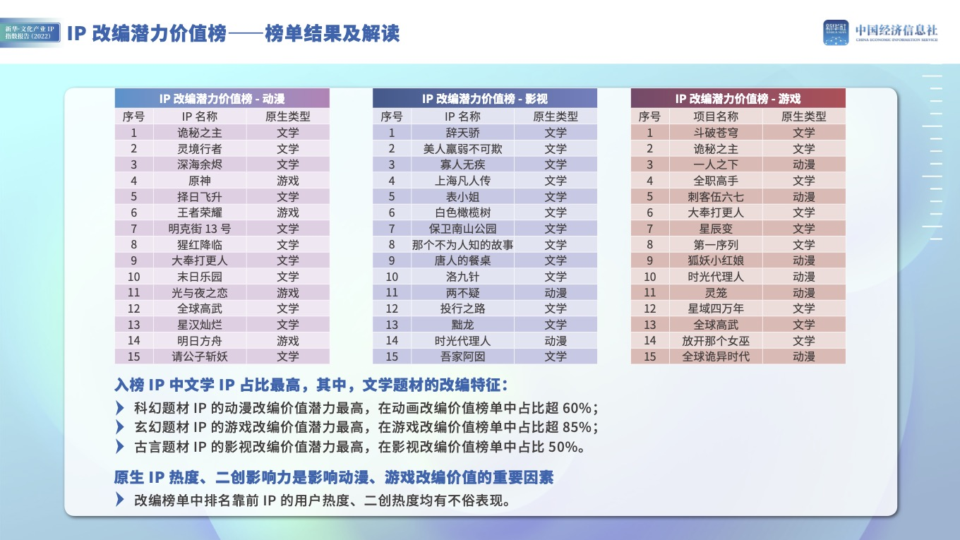 2024新澳三期必出一肖，科学解释分析_月光版3.40.810