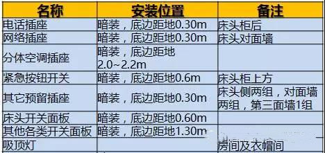 2024香港全年免费资料，数据导向计划_装饰版3.40.483