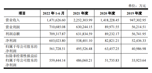 澳门特马今晚开什么码，科学分析解释说明_资源版3.40.204