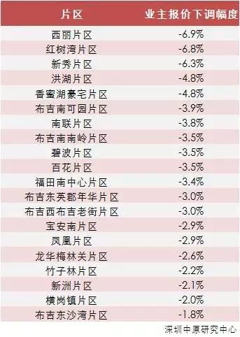 2024年天天开好彩大全，数据化决策分析_世界版3.40.185