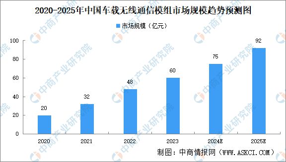 2024香港正版资料大全视频，数据化决策分析_全景版3.40.637