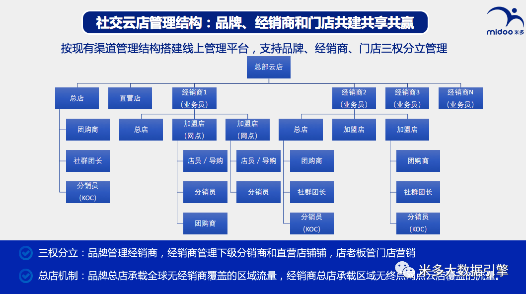 一码一肖一特早出晚，决策支持方案_模块版3.40.245