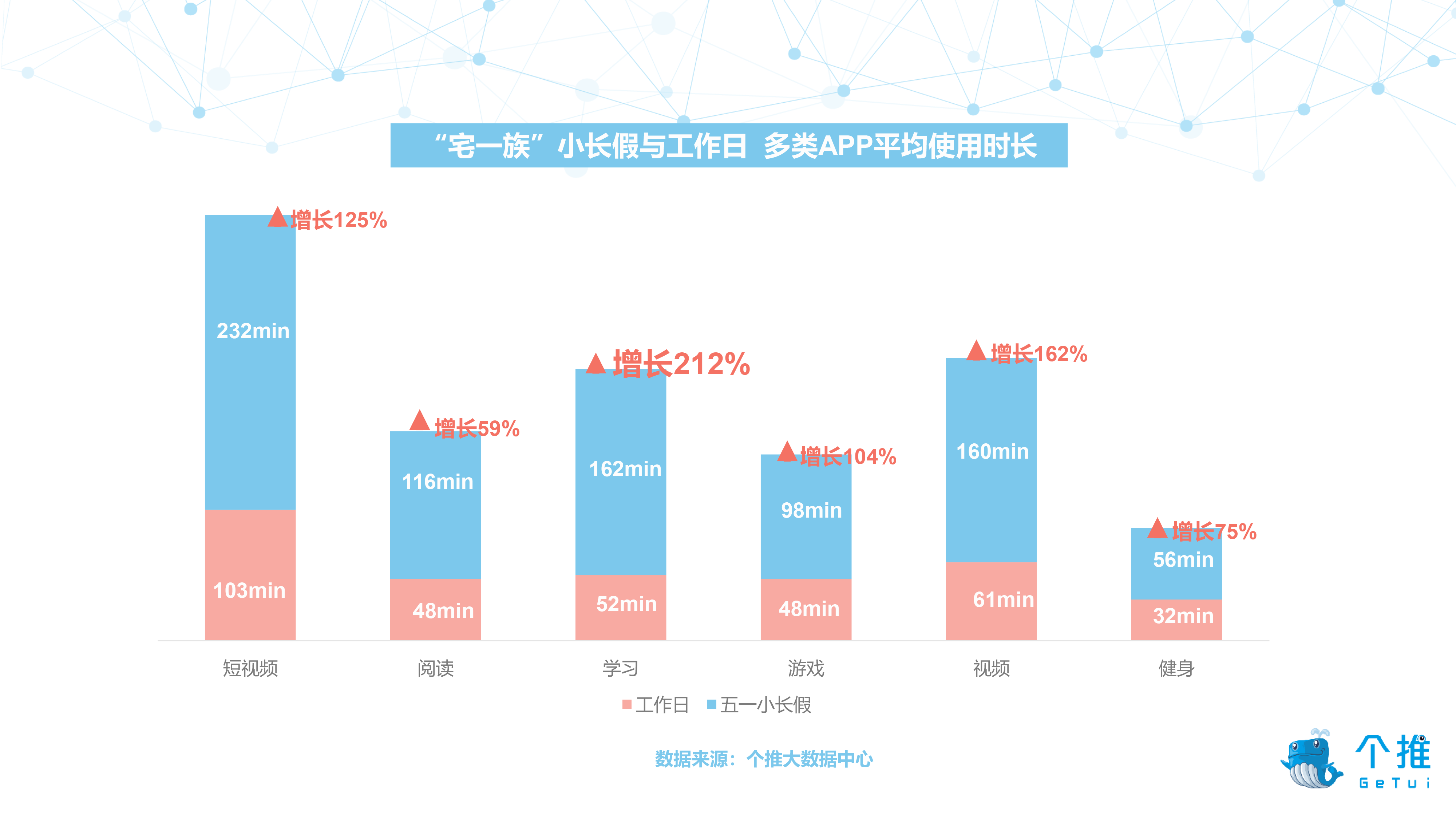 2024新澳最精准资料，新式数据解释设想_传递版3.40.810