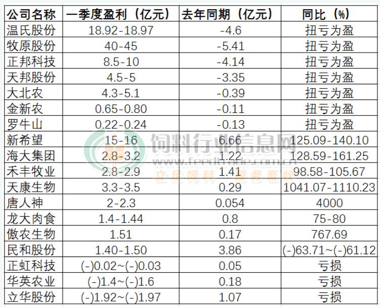 澳门开奖，统计材料解释设想_家庭版3.40.263