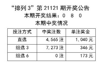 二四六天天好944cc彩资料全 免费一二四天彩，平衡执行计划实施_零障碍版3.40.983