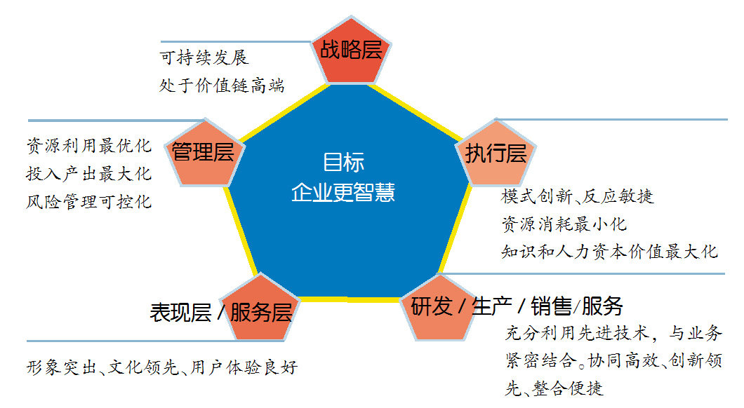 7777788888新澳门开奖结果，全面实施策略设计_并行版3.40.959