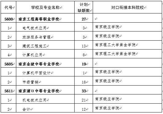 2024澳门今晚开奖结果，平衡执行计划实施_随机版3.40.366