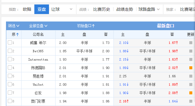 2024澳门六今晚开奖记录，实证分析详细枕_1440p3.40.581