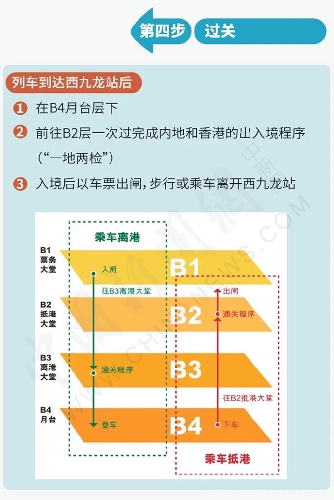 2024年新澳门开奖号码，快速解决方式指南_便携版3.40.166