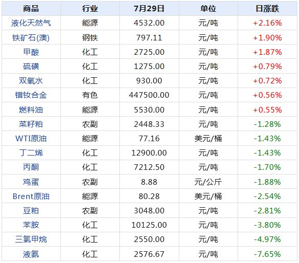 2024新澳天天资料免费大全，全方位数据解析表述_娱乐版3.40.947