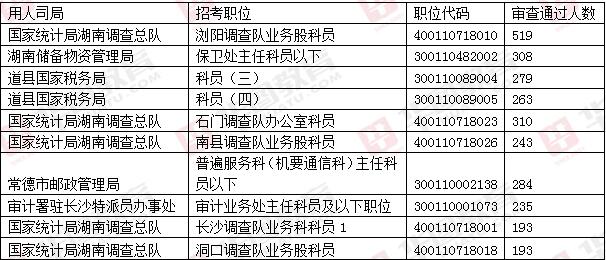 统计信息解析说明