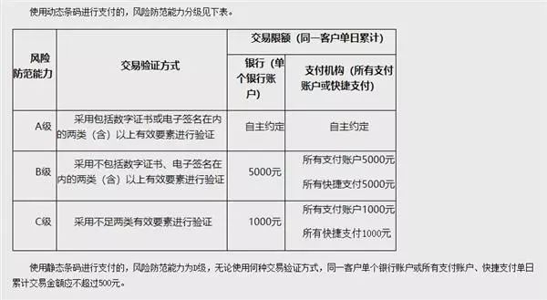 关于我们 第394页