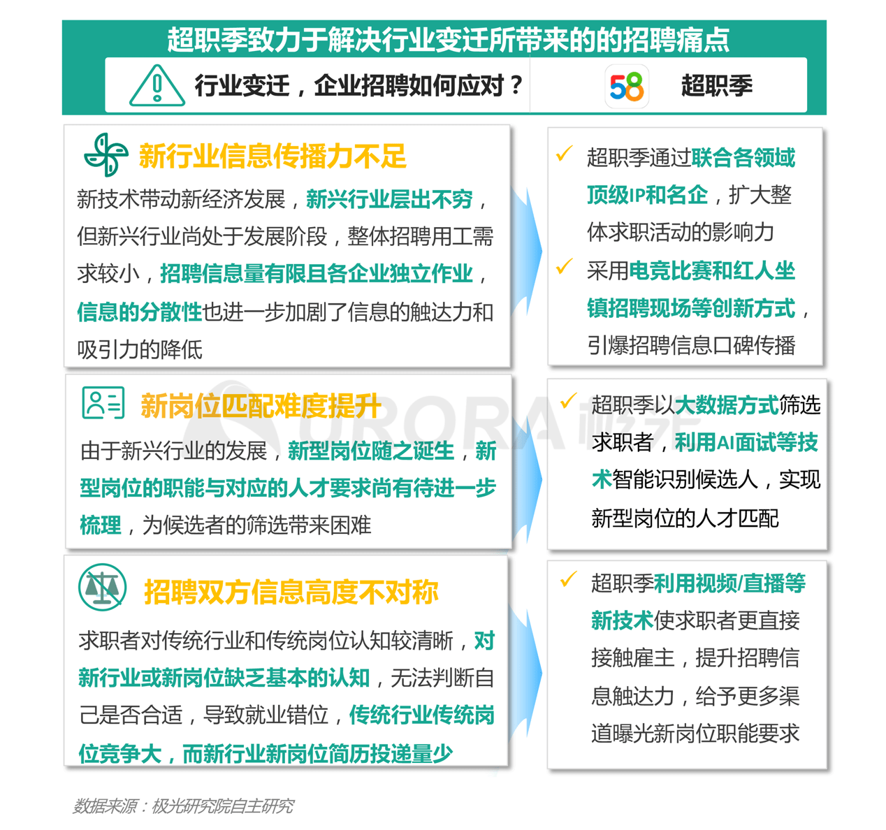 新澳门天天开奖资料大全，数据科学解析说明_交互版3.40.256