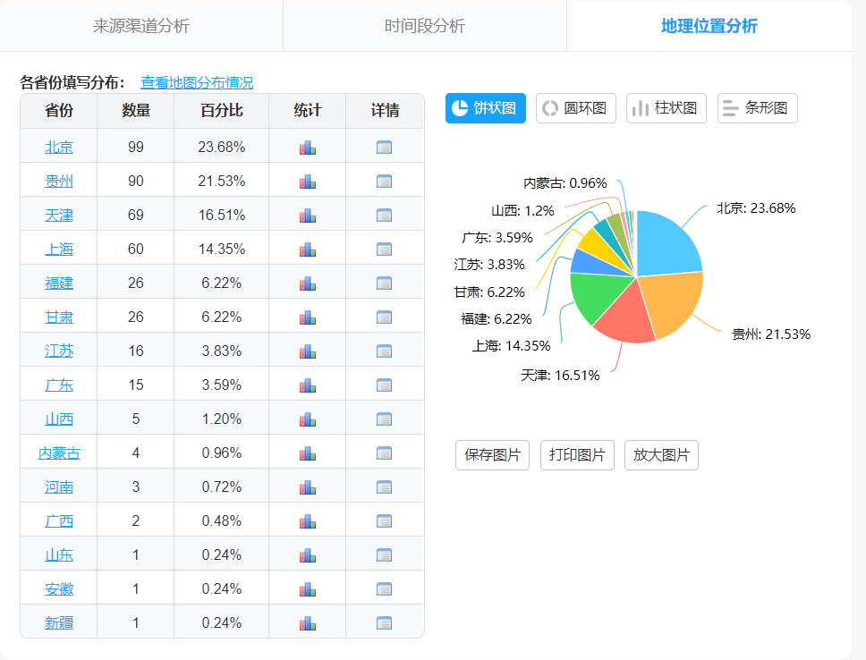 澳门天天彩期期精准龙门客栈，正确解答定义_3D75.71.62