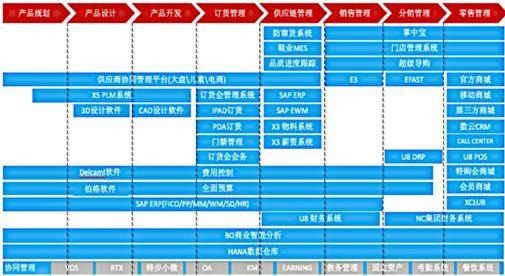 新澳门2024年资料大全宫家婆，实效设计解析策略_WP51.98.61