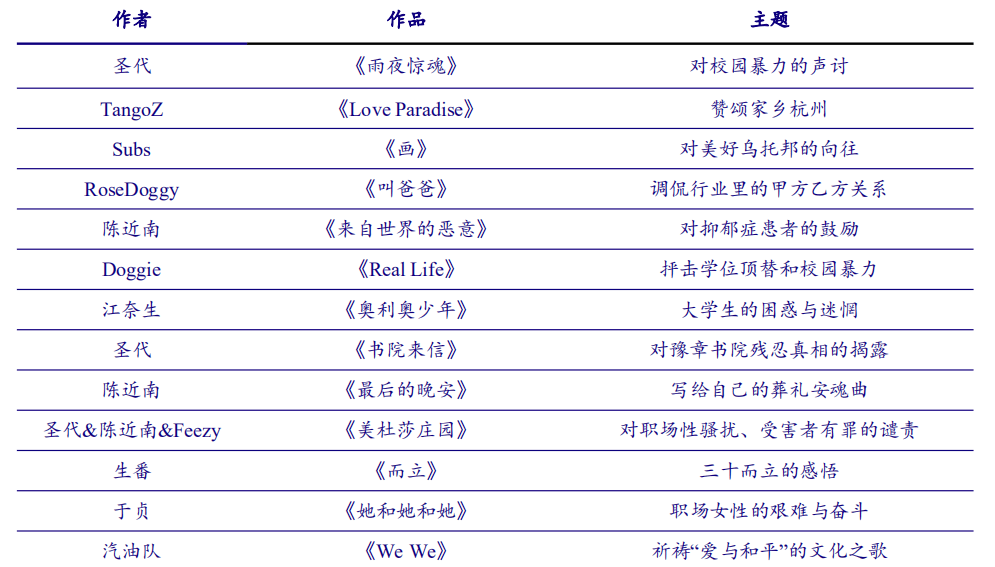 2024澳门今晚开奖码，时代变革评估_内容创作版3.40.285